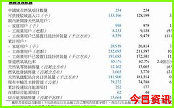 江西自驾游三天最适合路线